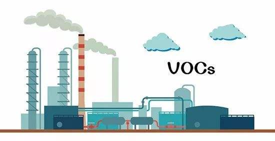 VOCs快訊 | 太原市VOCs綜合治理提速，VOCs排量下降10%