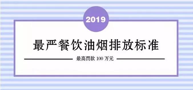 北京嚴(yán)餐飲油煙排放標(biāo)準(zhǔn)開始執(zhí)行！高罰款100萬