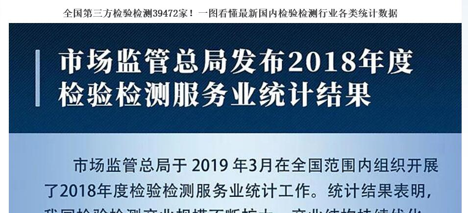 第三方檢驗檢測39472家！一圖看懂新國內(nèi)檢驗檢測行業(yè)各類統(tǒng)計數(shù)據(jù)