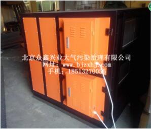 PVC油煙廢氣回收凈化設(shè)備的生產(chǎn)，從出發(fā)