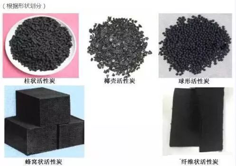 活性炭纖維和顆?；钚蕴吭赩OCs吸附回收領(lǐng)域比較