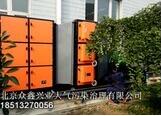 除油煙，熱處理油煙廢氣凈化系統(tǒng)不含糊