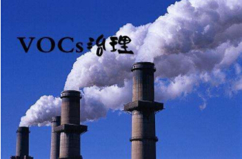典型石化行業(yè)VOCs排放源、控制措施一覽表及帶動(dòng)VOCs市場(chǎng)細(xì)分產(chǎn)業(yè)