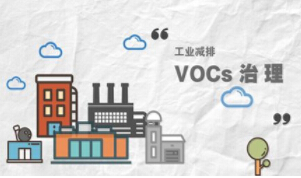 釋法：VOCs治理改造期，是否為VOCs無(wú)組織排放的免責(zé)期？