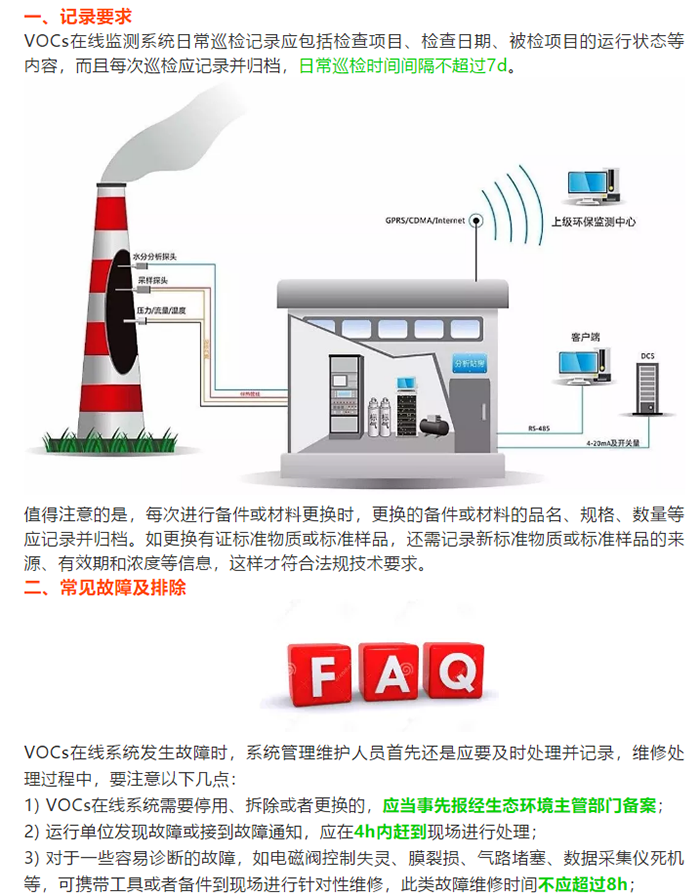 VOCs在線監(jiān)測(cè)系統(tǒng)日常運(yùn)行管理要求如何？