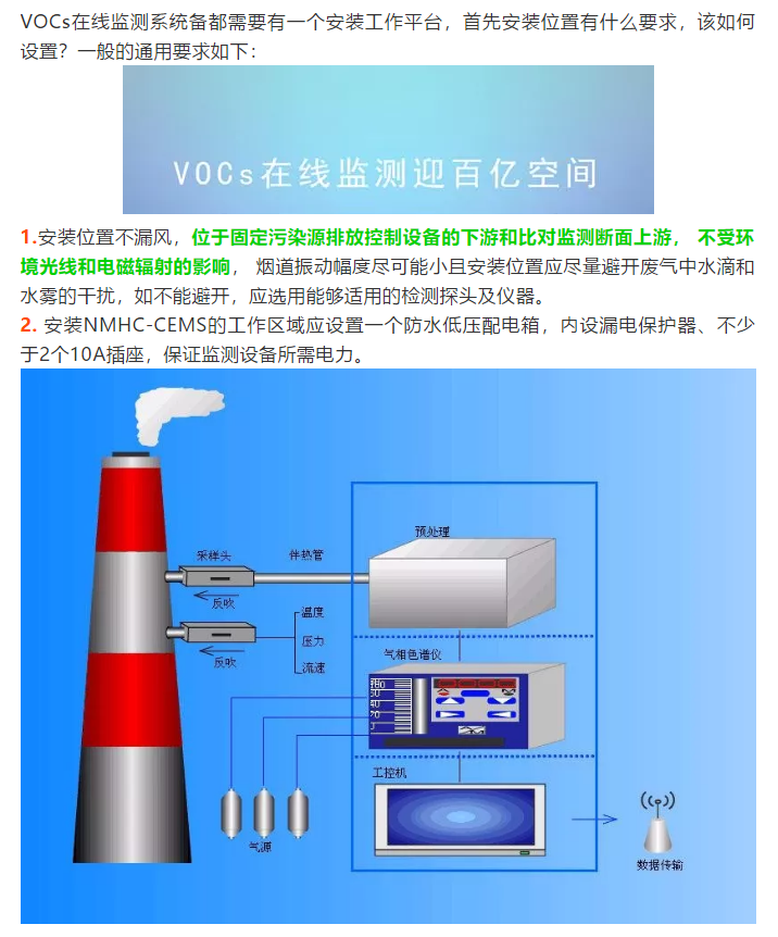 VOCs在線監(jiān)測設(shè)備安裝位置有何要求？